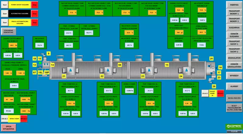 systemy-sterowania-2